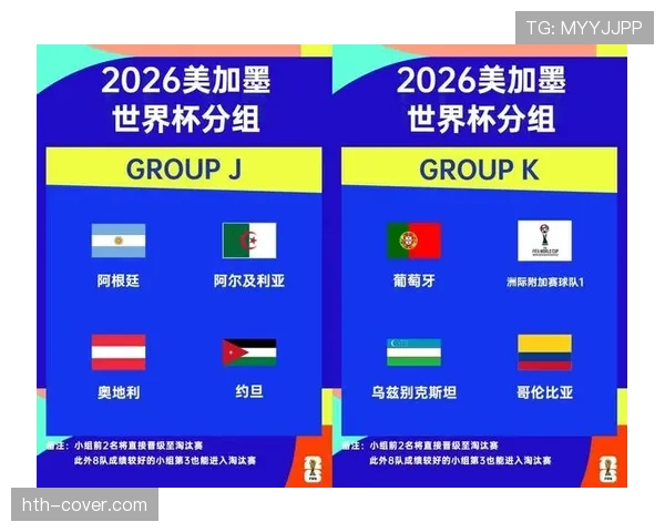 2026世界杯官方小组排名怎么算