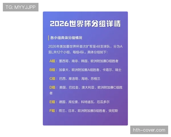 2026世界杯第三名晋级案例解析